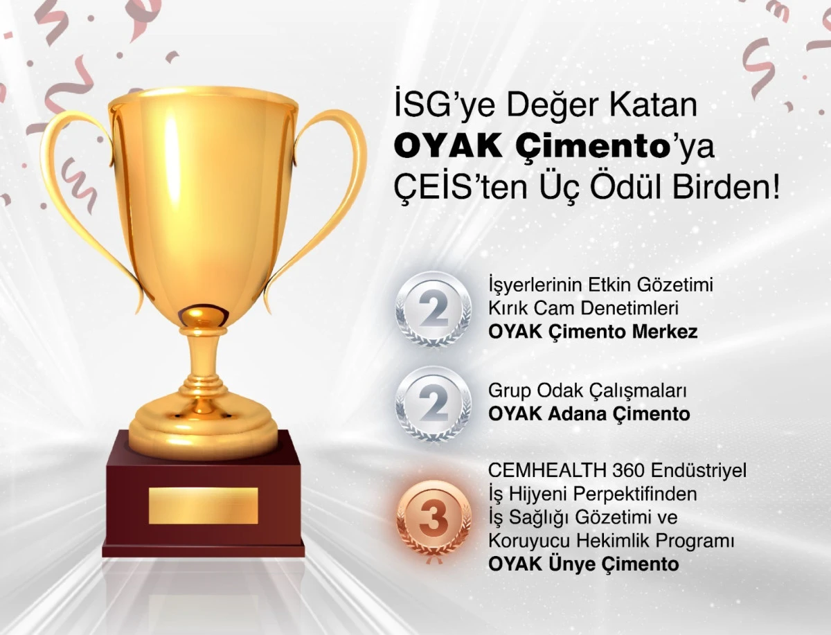  ÇEİS’ten  OYAK Çimentoya Üç Ödül